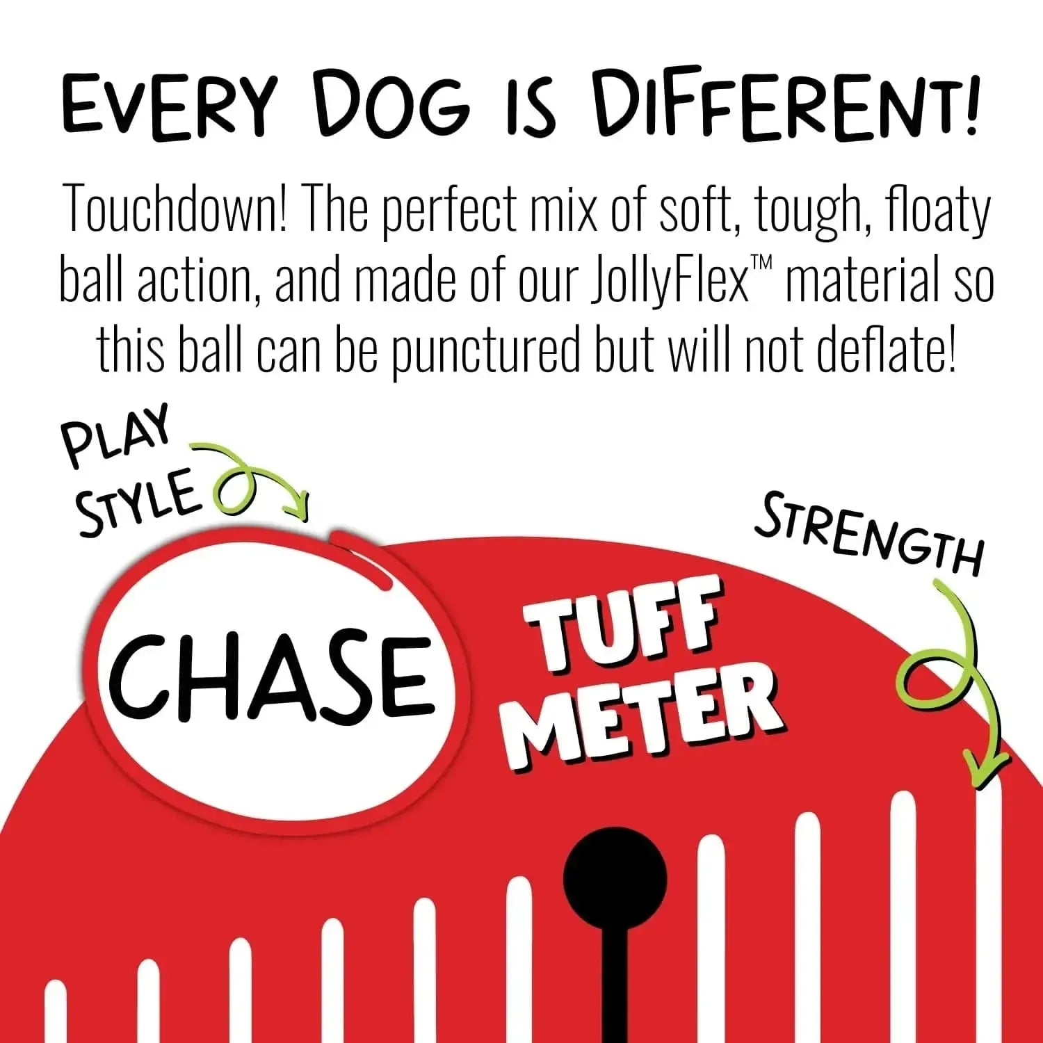 Football - Jolly Pets-Rover Pet Products