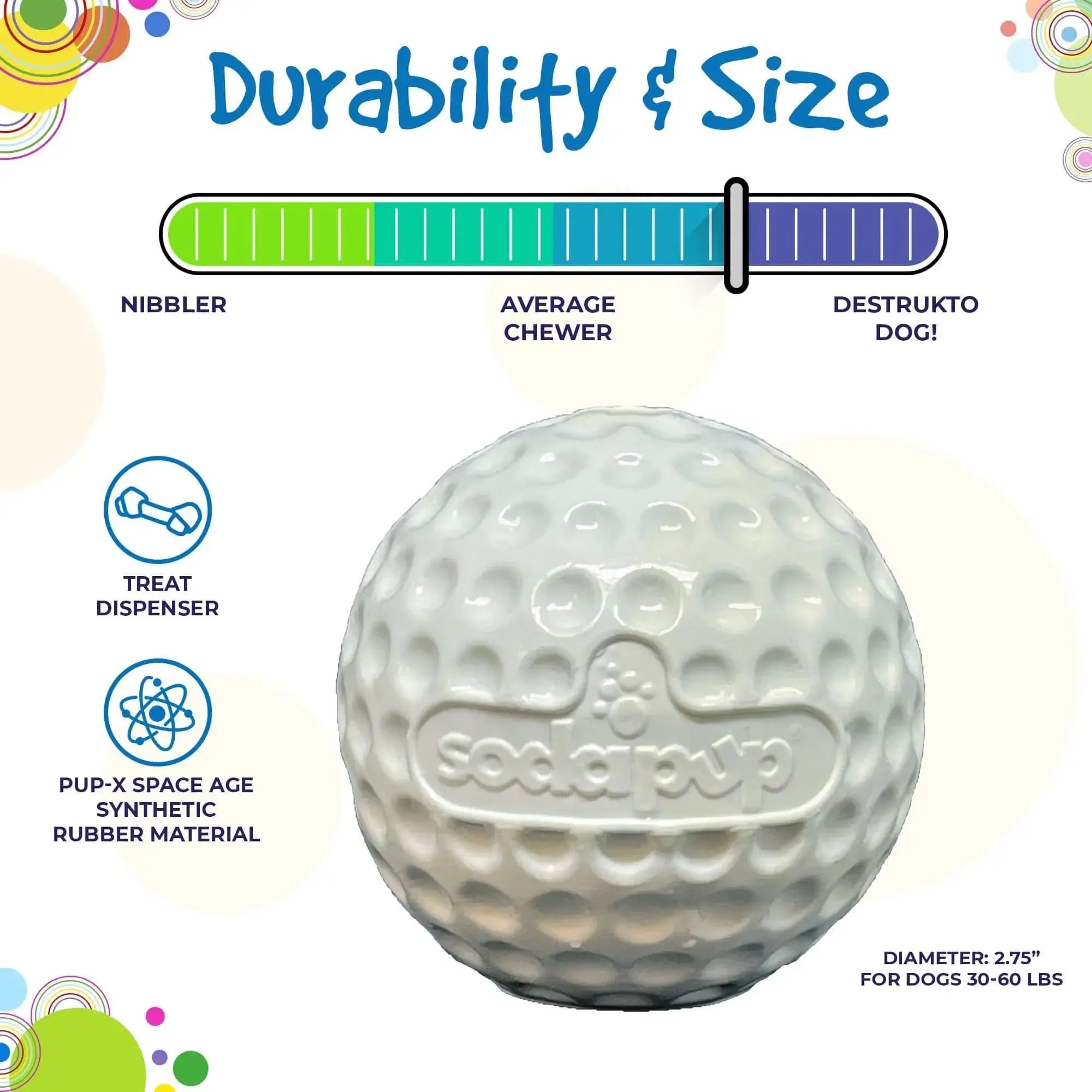 Golf Ball - Chew Toy & Treat Dispenser-Dog Toy-Rover Pet Products