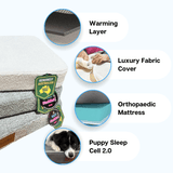 PlushMat! Plus - Thermal & Therapeutic - Orthopaedic Dog Bed-Dog Bed-Rover Pet Products