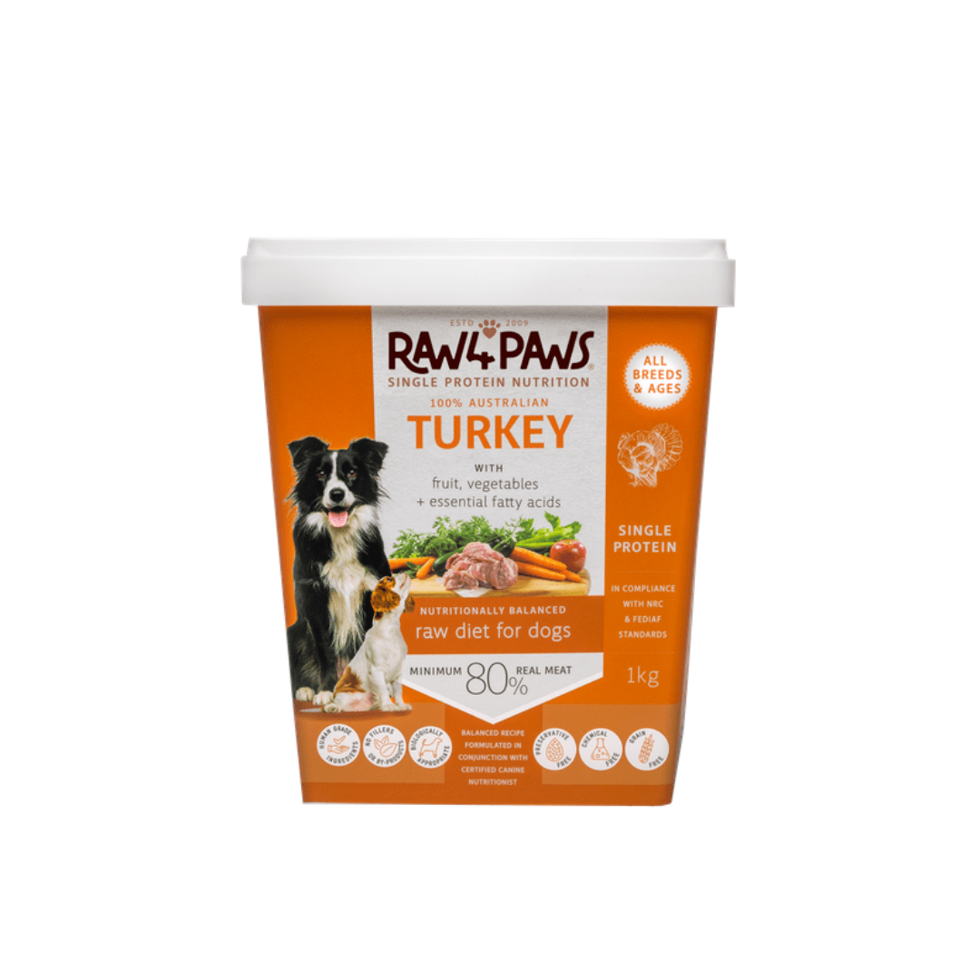 Raw Turkey-Rover Pet Products