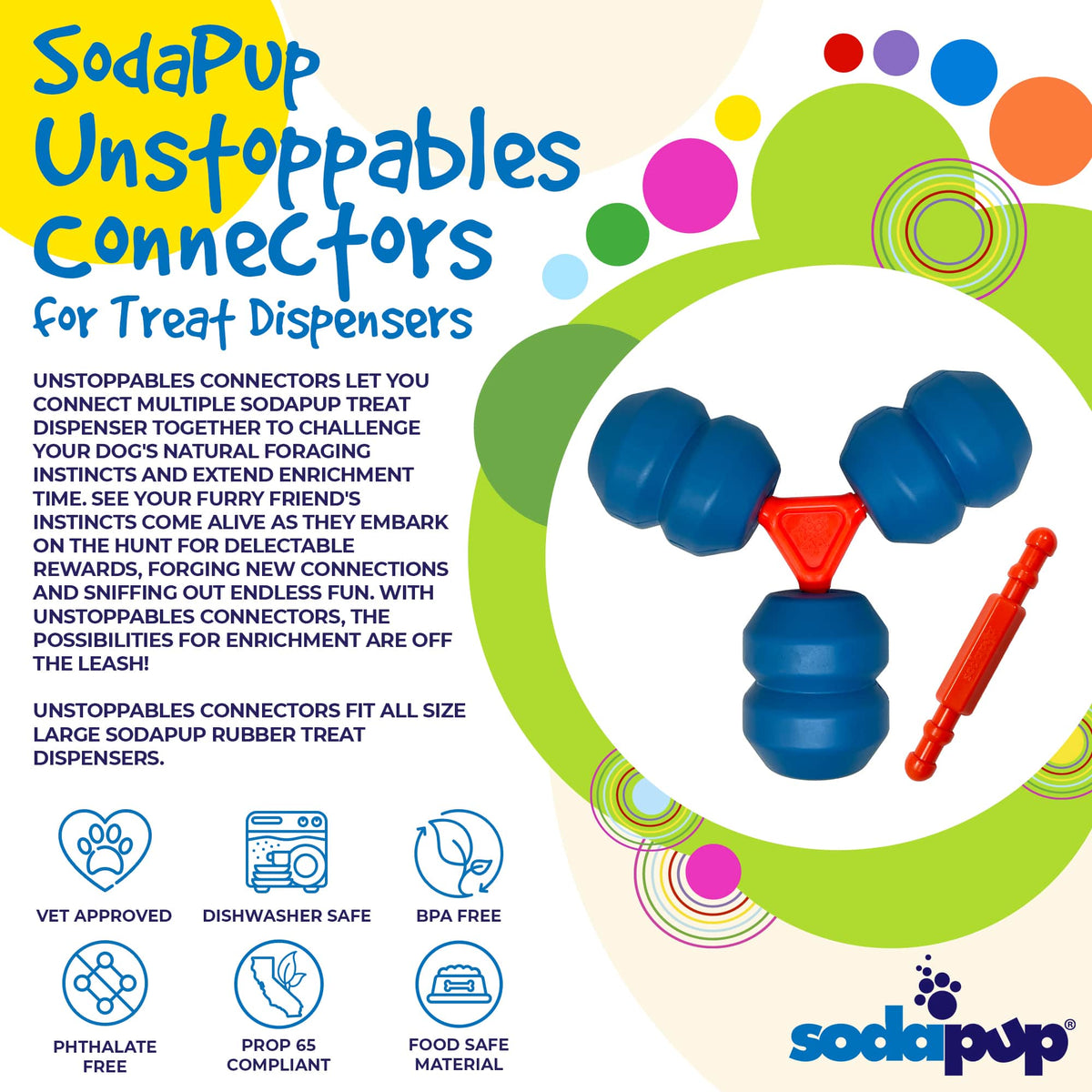 Unstoppables Connectors for SodaPup Rubber Treat Dispensers - 2 Pack-Dog Toy-Rover Pet Products