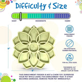 Softie Mandala + Suction Cups - eTray Slowfeeder eTray-Slow Feeder-Rover Pet Products