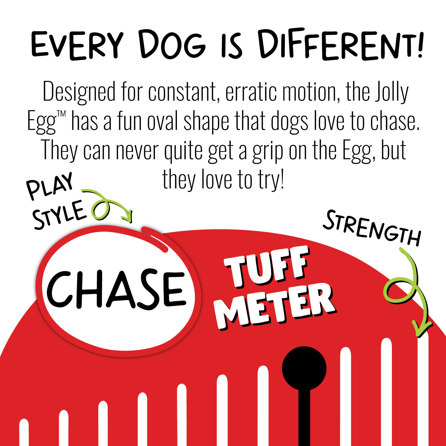 Jolly Egg-Rover Pet Products