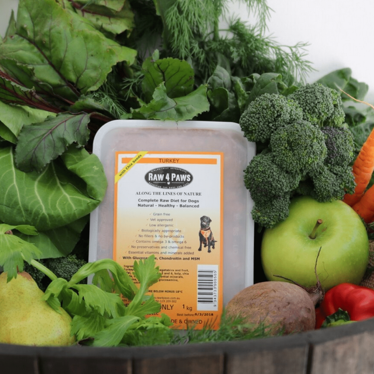 Raw Turkey-Rover Pet Products